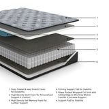 Comfort Plus Mattress