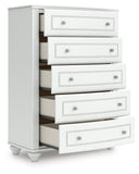 Kozlani Upholstered Panel Bed, Dresser and Chest