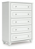 Kozlani Upholstered Panel Bed, Dresser and Chest