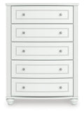 Kozlani Upholstered Panel Bed, Dresser and Chest