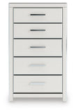Zuraleus Upholstered Panel Bed, Dresser, Mirror and Nightstand