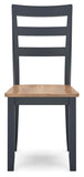 Millbrook Dining Chair (Set of 2)