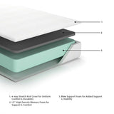10 Inch Chime Memory Foam Mattress in a Box