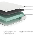 Chime 8 Inch Memory Foam Mattress in a Box