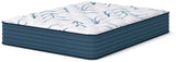 Limited Edition Plush 3.0 Mattress