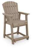 Seacliff Beach Outdoor Counter Height Bar Stool (Set of 2)