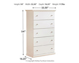 Bostwick Shoals Panel Bed, Dresser, Mirror, Chest and 2 Nightstands