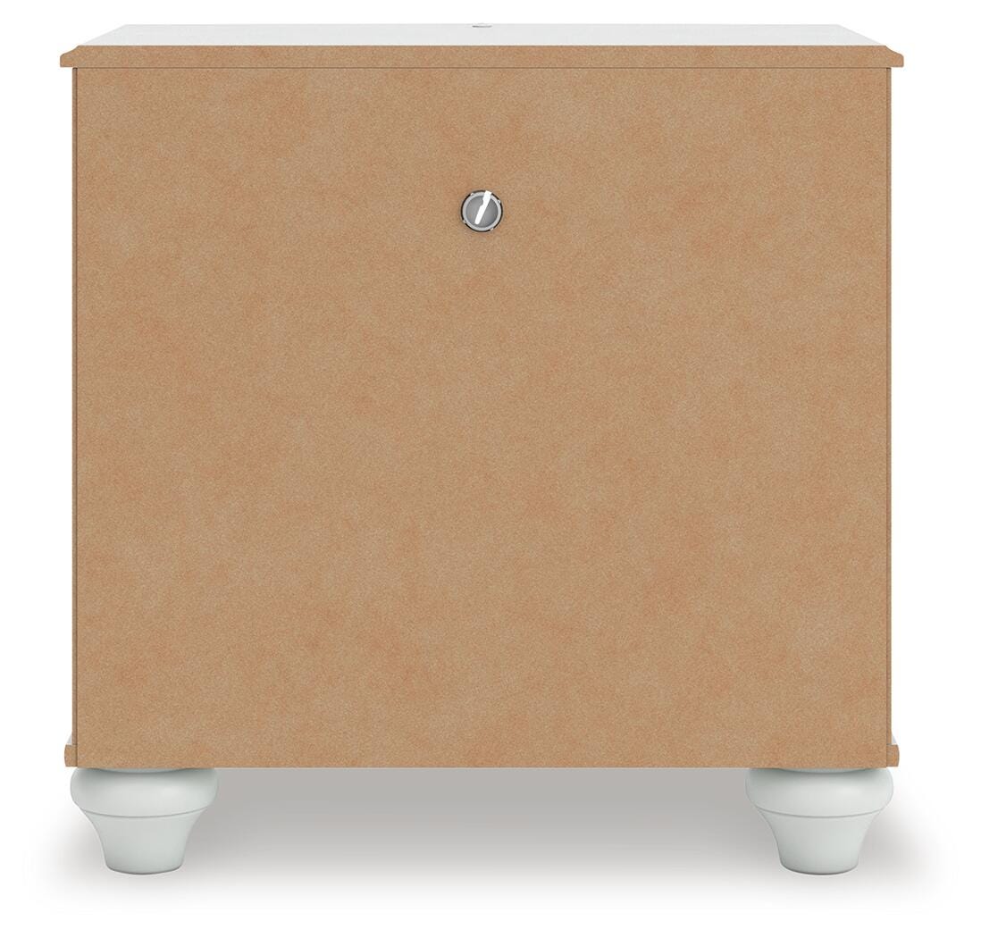 Kozlani Upholstered Panel Bed, Dresser, Mirror and Nightstand