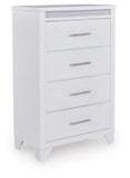 Jarlee Upholstered Panel Bed, Dresser, Mirror, Chest and 2 Nightstands