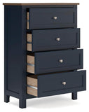 Landocken Panel Bed, Chest and Nightstand