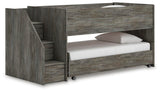 Frandern over Loft Bed
