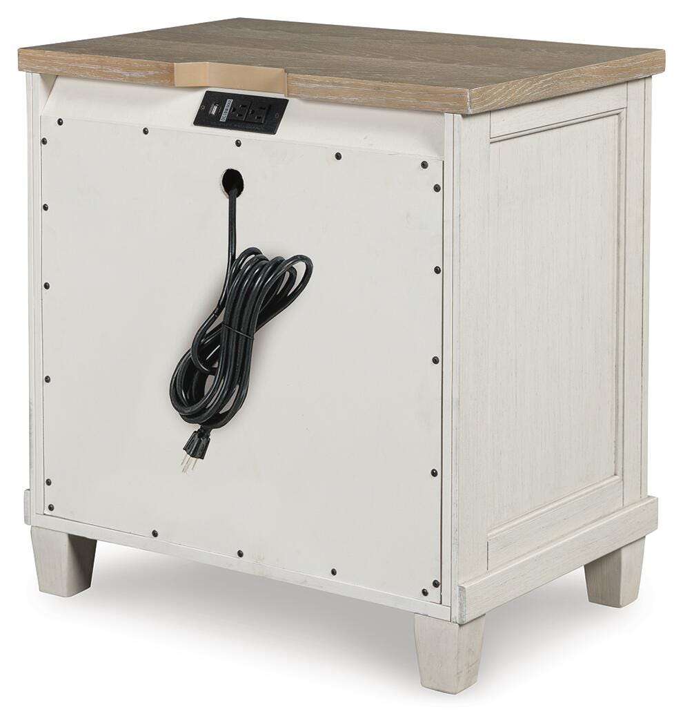Shaybrock Panel Bed, Dresser, Mirror, Chest and 2 Nightstands