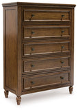 Sturlayne Chest of Drawers