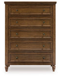 Sturlayne Upholstered Panel Bed, Dresser, Mirror, Chest and Nightstand
