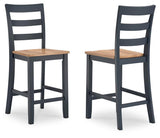Millbrook Counter Height Barstool (Set of 2)