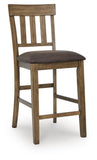 Greddinton Counter Height Barstool (Set of 2)