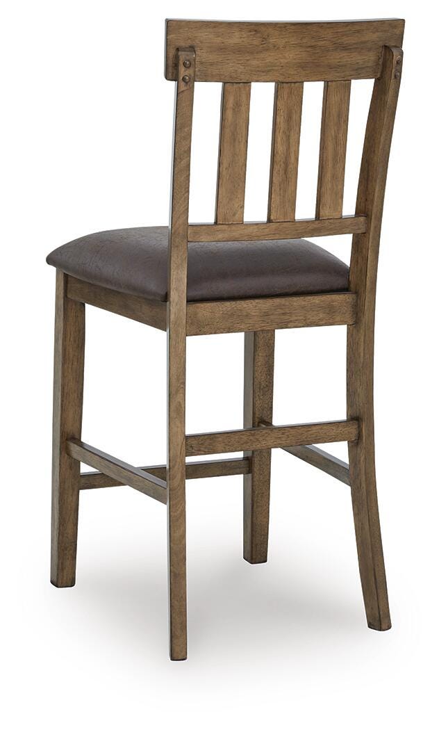 Greddinton Counter Height Barstool (Set of 2)