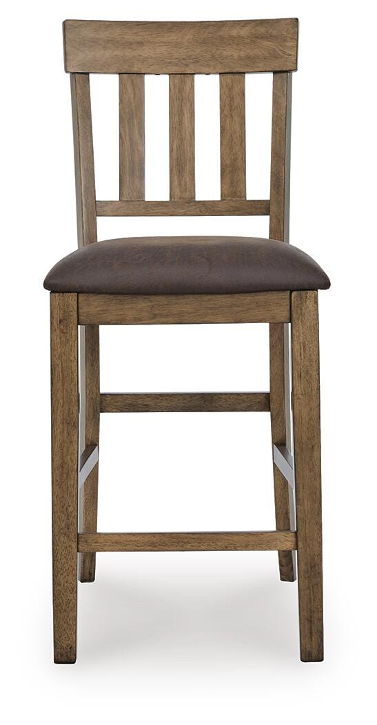 Greddinton Counter Height Barstool (Set of 2)