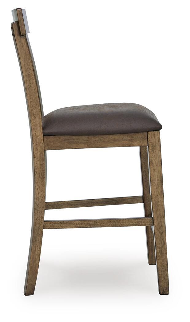 Greddinton Counter Height Barstool (Set of 2)
