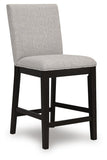 Neymorton Counter Height Barstool (Set of 2)