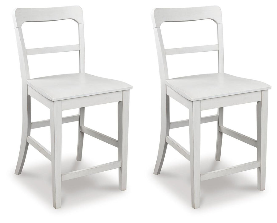 Greddinton Counter Height Barstool (Set of 2)