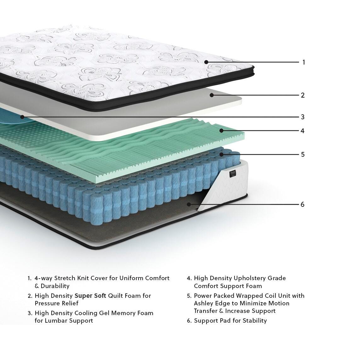 Chime 12 Inch Hybrid Mattress in a Box