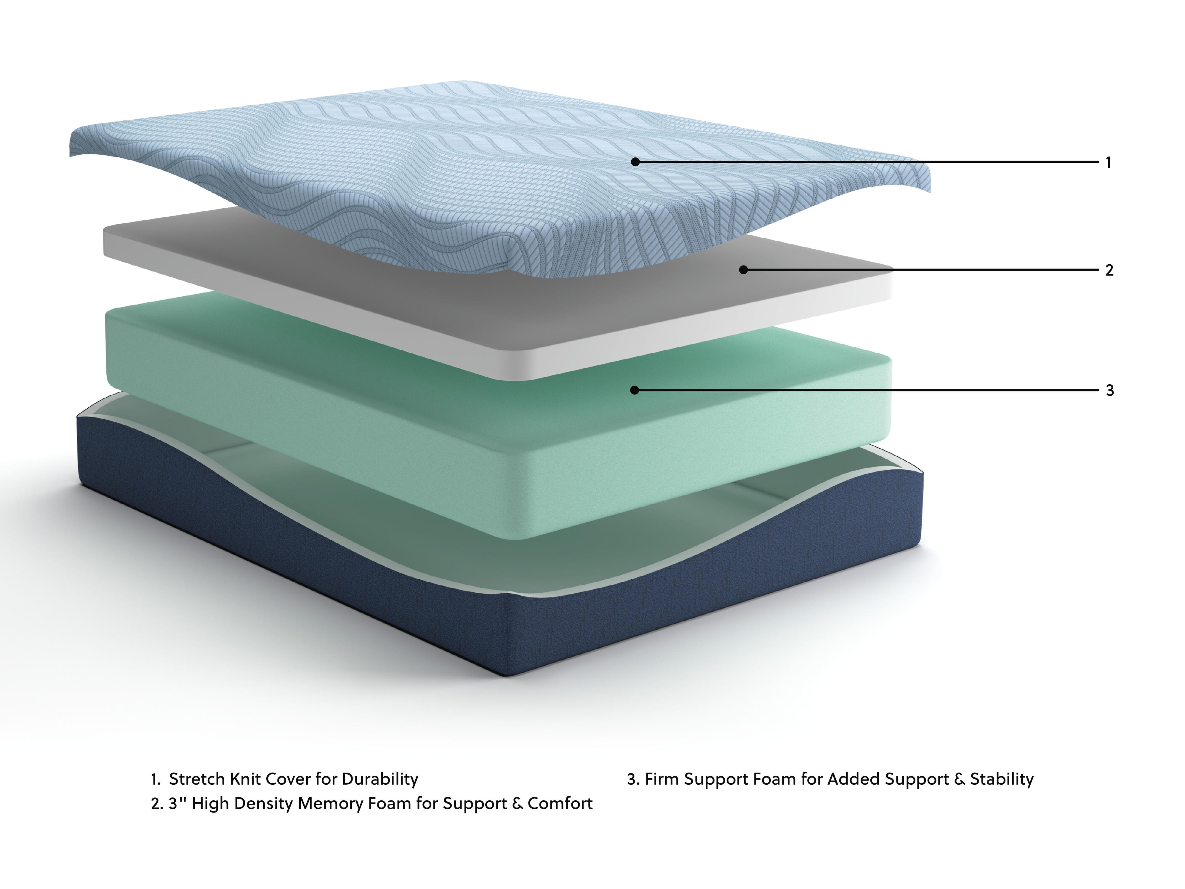 Peak 2.0 12 Memory Foam Mattress