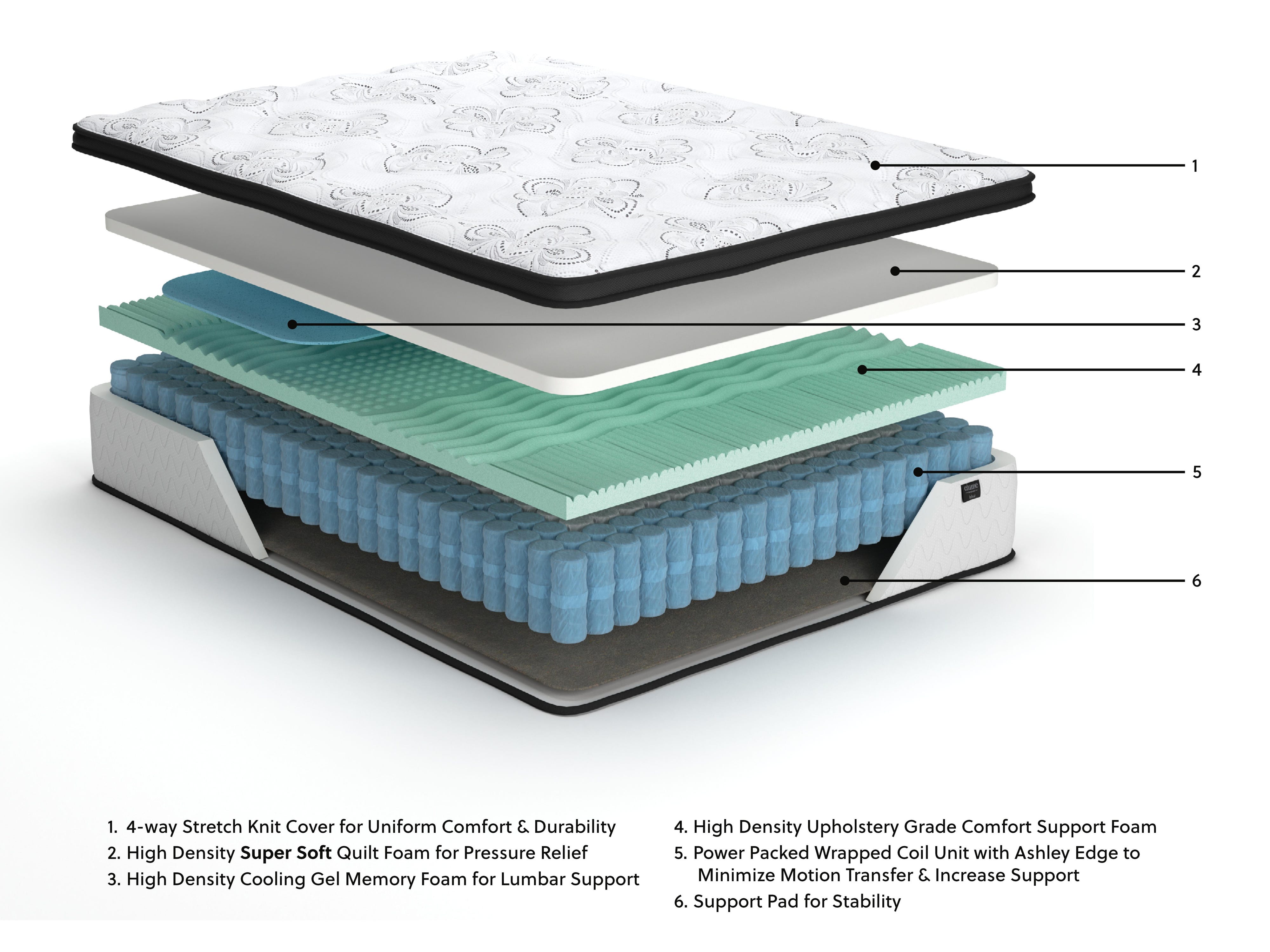 Chime 12 Inch Hybrid Mattress in a Box