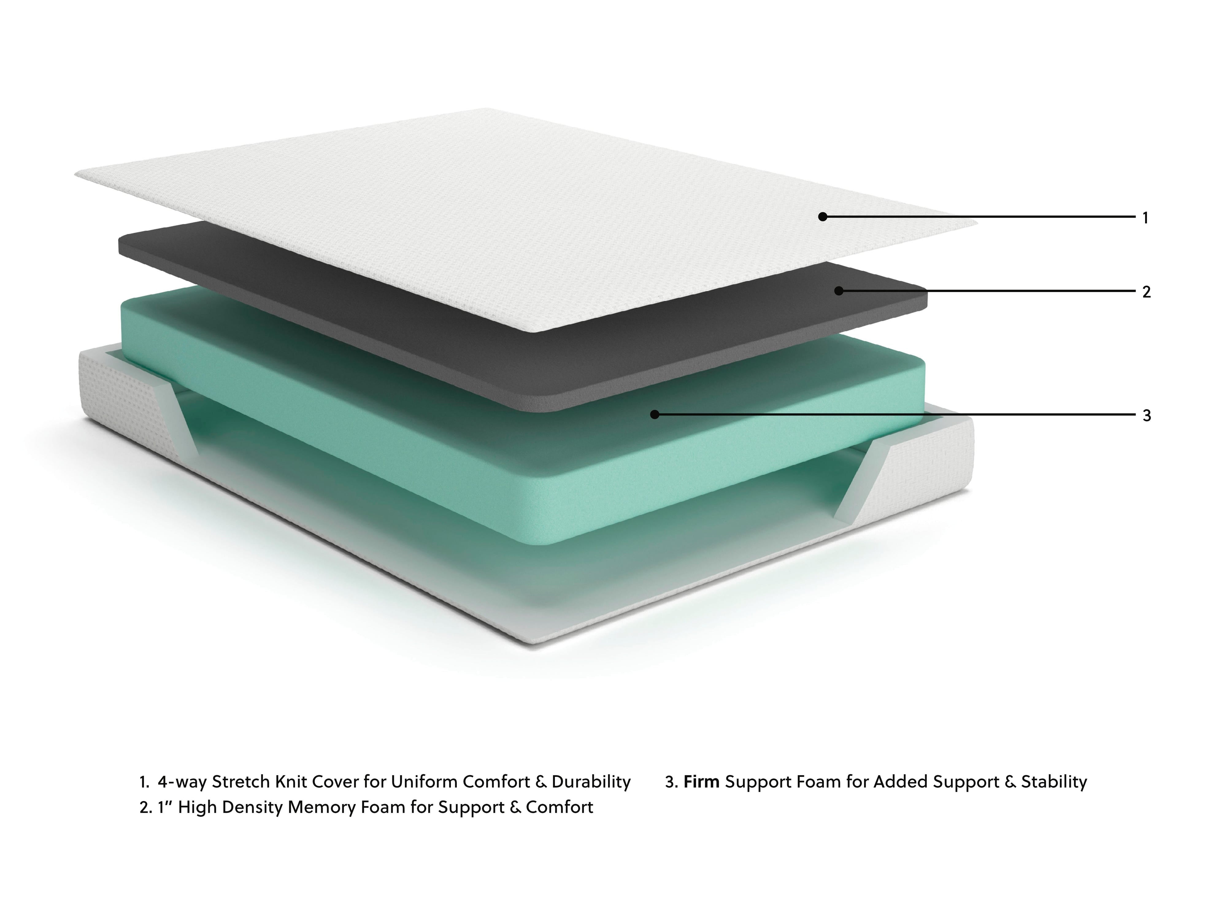 Chime 8 Inch Memory Foam Mattress in a Box