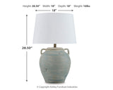 Shawburg 2-Piece Table Lamp Set