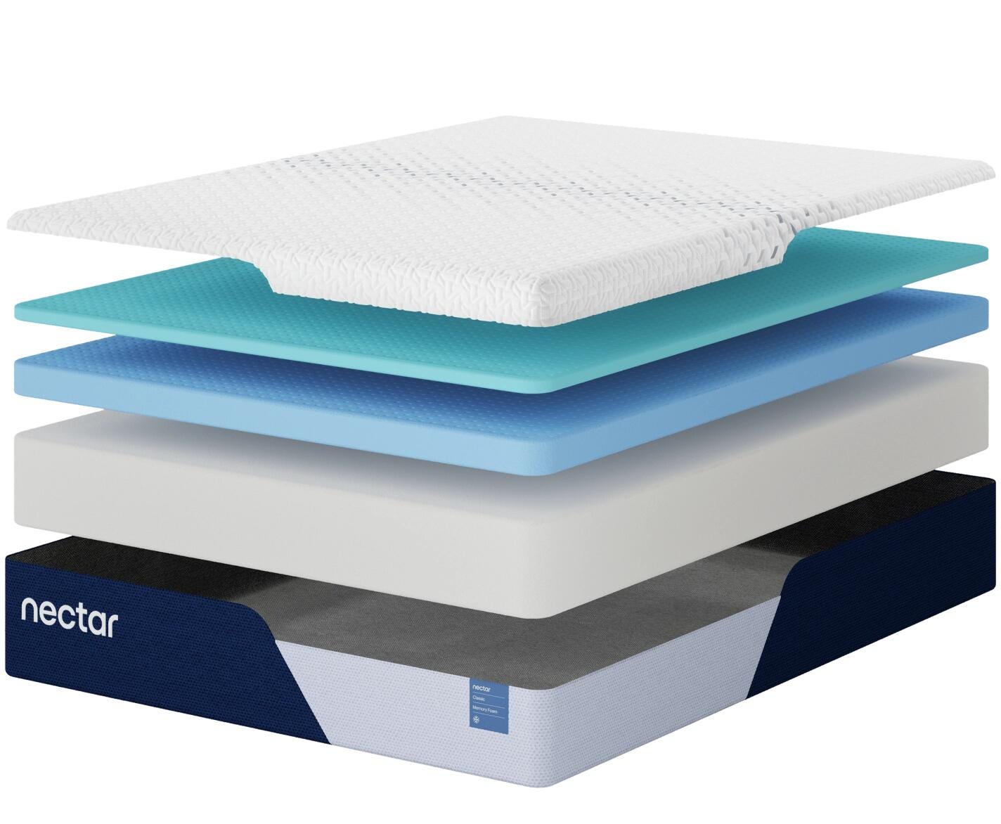 Nectar Classic Memory Foam 2 Mattresses