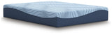 Peak 2.0 12 Memory Foam Mattress