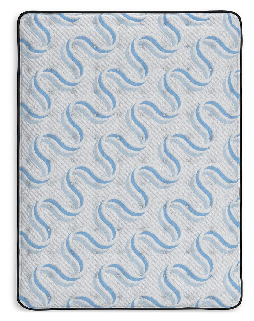 Elite Springs Plush Mattress
