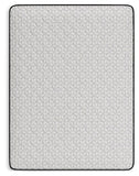 Limited Edition Firm Mattress
