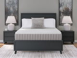 Terra Sleep Soft Mattress