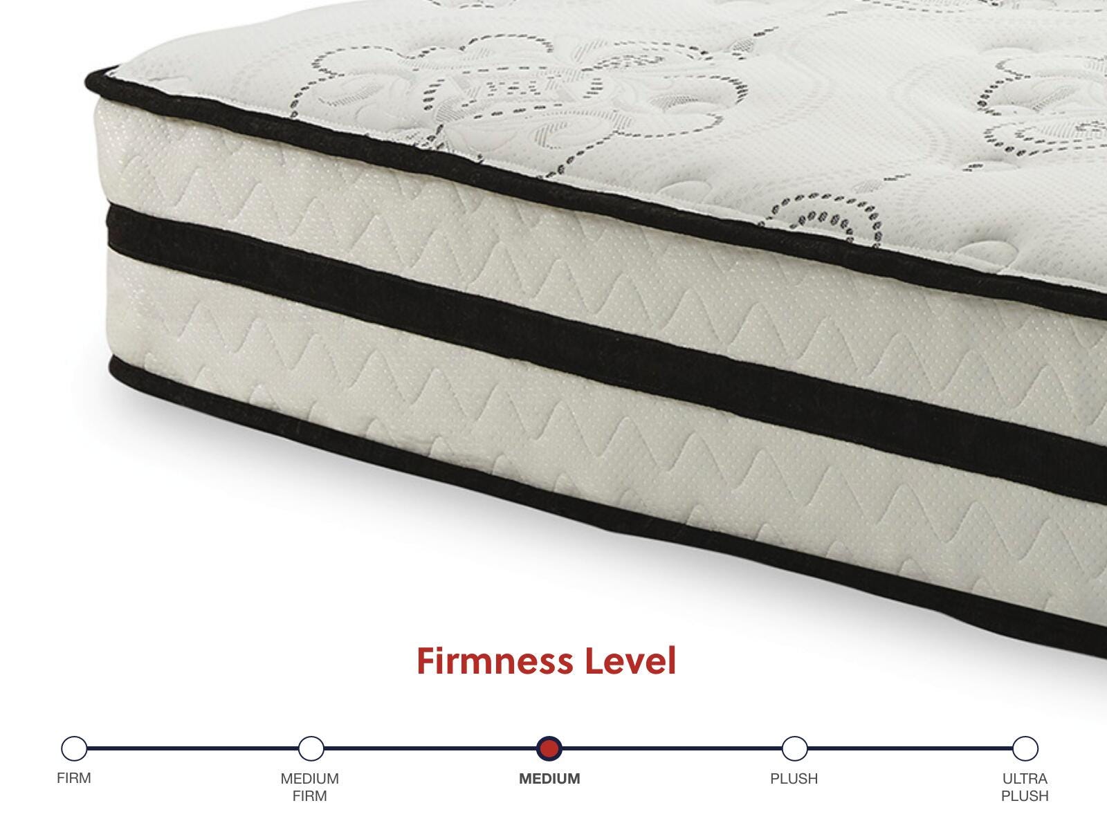 Chime 10 Inch Hybrid Mattress in a Box
