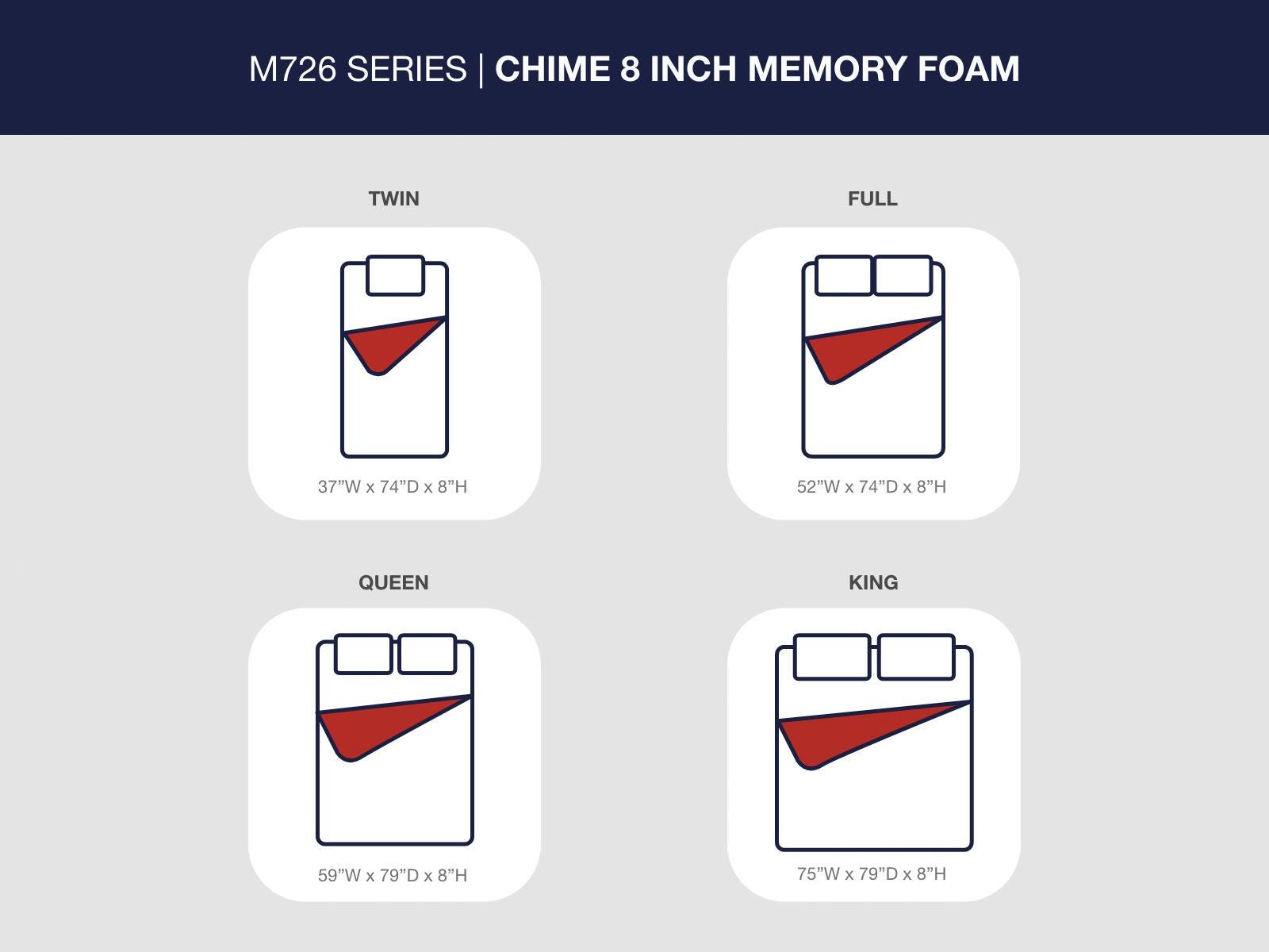 Chime 8 Inch Memory Foam Mattress in a Box