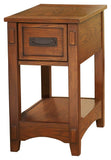 Breegin 2 End Tables