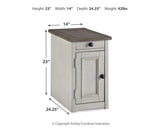 Bolanburg 2 End Tables